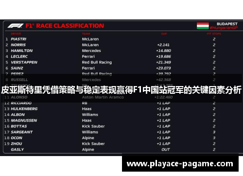 皮亚斯特里凭借策略与稳定表现赢得F1中国站冠军的关键因素分析