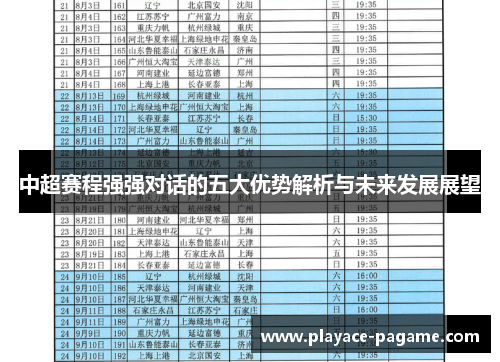 中超赛程强强对话的五大优势解析与未来发展展望 中超赛程强强对话的五大优势解析与未来发展展望