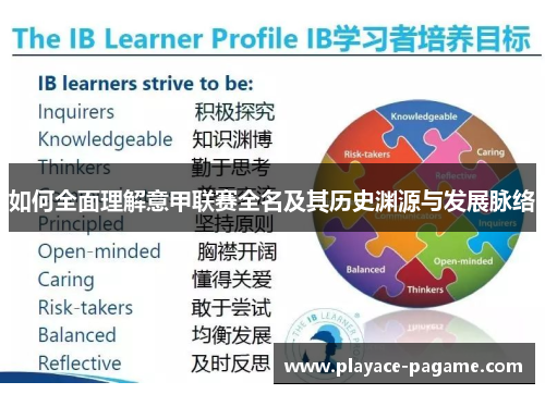 如何全面理解意甲联赛全名及其历史渊源与发展脉络 如何全面理解意甲联赛全名及其历史渊源与发展脉络