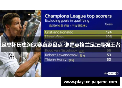 足总杯历史淘汰赛赢家盘点 谁是英格兰足坛最强王者