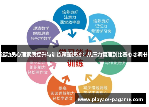 运动员心理素质提升与训练策略探讨:从压力管理到比赛心态调节 运动员心理素质提升与训练策略探讨:从压力管理到比赛心态调节
