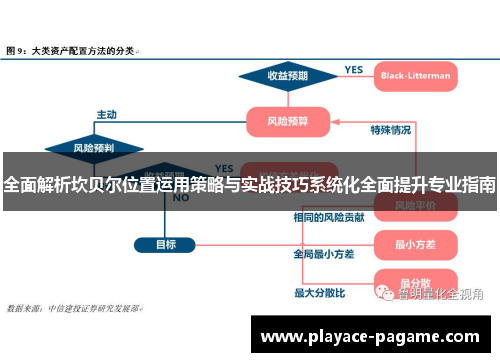 全面解析坎贝尔位置运用策略与实战技巧系统化全面提升专业指南 全面解析坎贝尔位置运用策略与实战技巧系统化全面提升专业指南