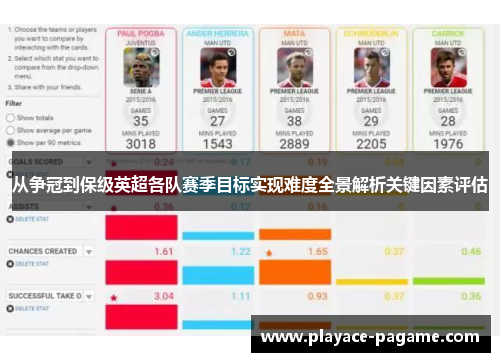 从争冠到保级英超各队赛季目标实现难度全景解析关键因素评估 从争冠到保级英超各队赛季目标实现难度全景解析关键因素评估