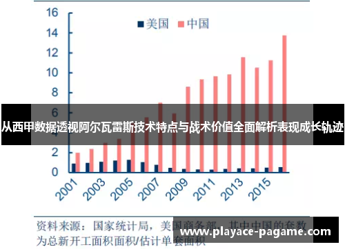 从西甲数据透视阿尔瓦雷斯技术特点与战术价值全面解析表现成长轨迹