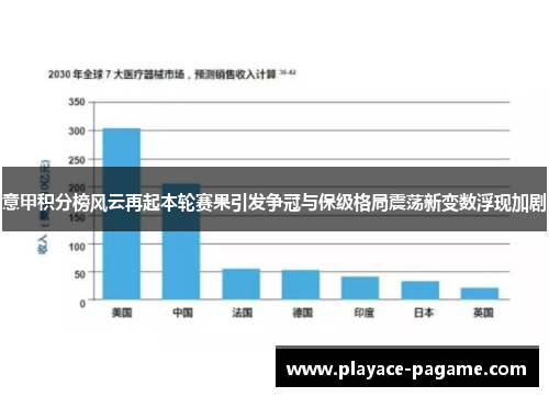 意甲积分榜风云再起本轮赛果引发争冠与保级格局震荡新变数浮现加剧