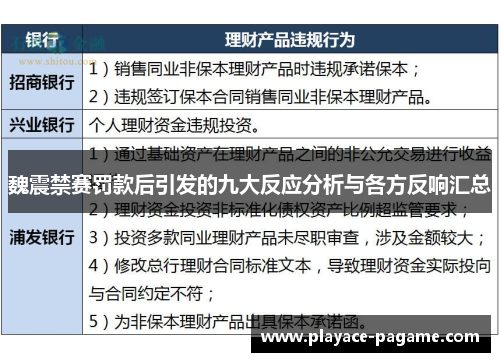 魏震禁赛罚款后引发的九大反应分析与各方反响汇总 魏震禁赛罚款后引发的九大反应分析与各方反响汇总